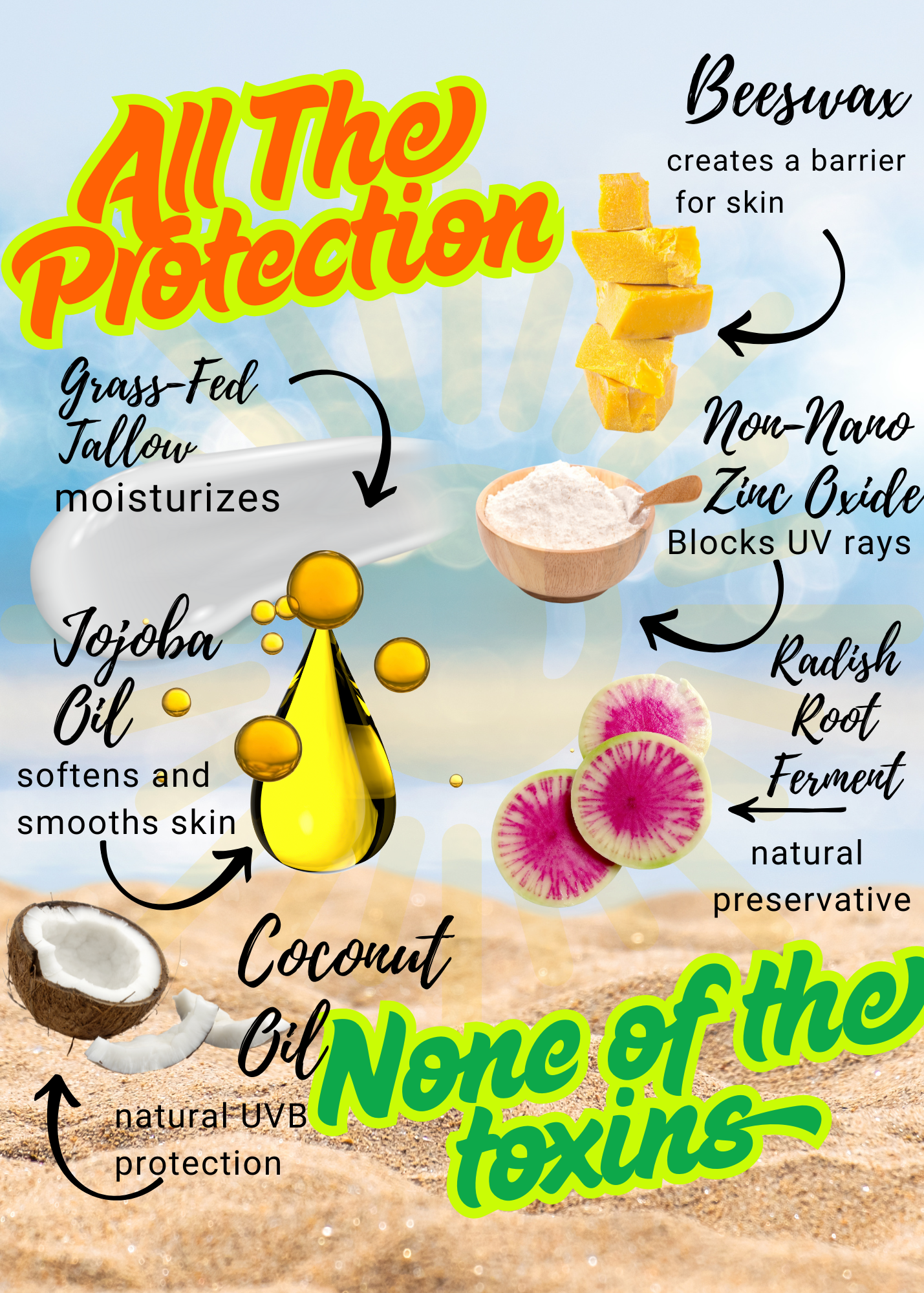 Lunar Life Natural Sun Protection